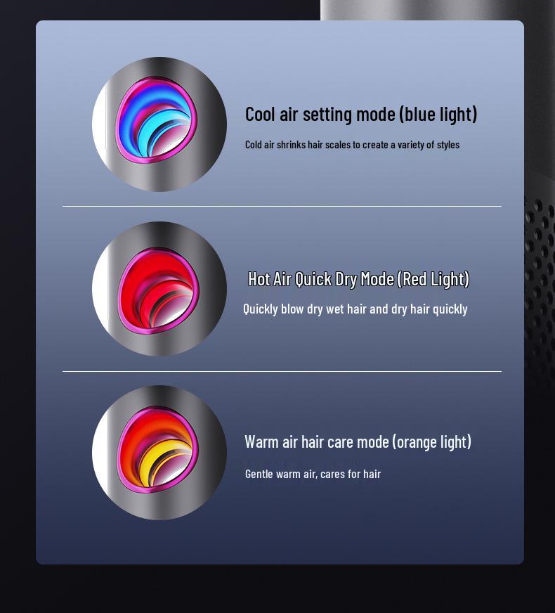 High-Power Hair Dryer with Temperature Display, 6 Levels, Hot & Cold Wind, Negative Ion Technology.