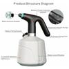 2L Electric Watering Can Automatic Garden Irrigation Tool for Household Agricultural Spray Disinfection