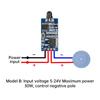 30W DC5-24V Infrared RF Signal Transmitter Receiver Module IR Remote Switch PWM Dimming Module Wireless LED Driver Switch Module