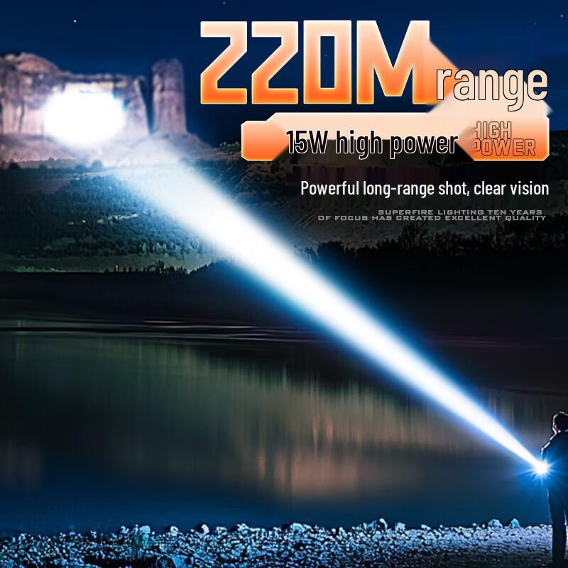SupFire F1-A Rechargeable LED Flashlight