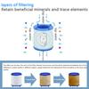 Kitchen Water Tap Faucet Pressurized Bubbler Filter Remove Chlorine Heavy Metals Basin Extender Hard Water Filtration Purifier