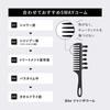 [And be] Sparkle Treatment / Hair Care 200ml