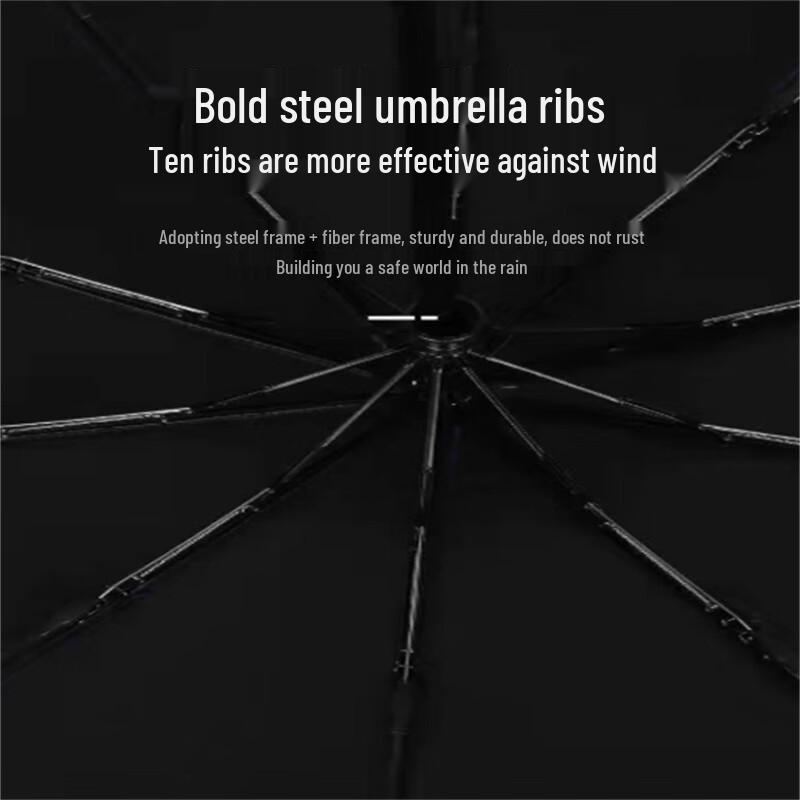 Automatic UV Protection Sun and Rain Umbrella