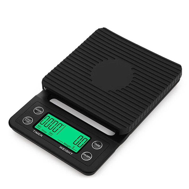 ZISIZ Rechargeable Digital Coffee & Kitchen Scale
