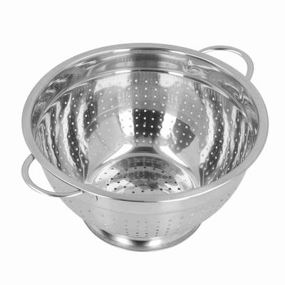 Mutfak Eşyaları – Süzgeçler