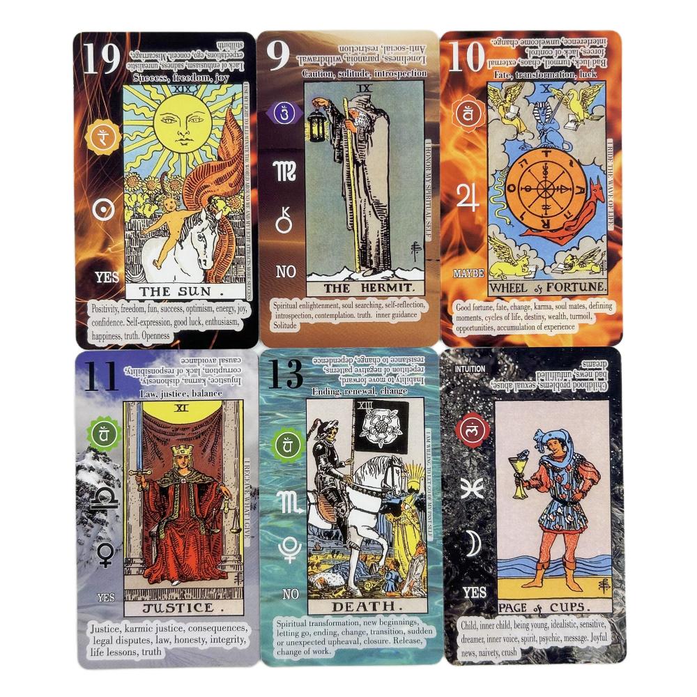 Tarot With Keywords Deck Cards Game Meaning Study Tarot For Beginners Fate Visions Divination Edition Oracke Playing Board Deck