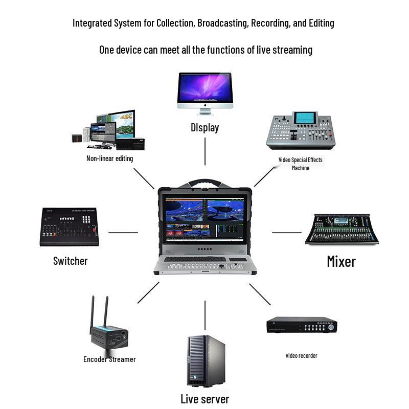 JiaShiYing 4K Live Broadcast Switcher
