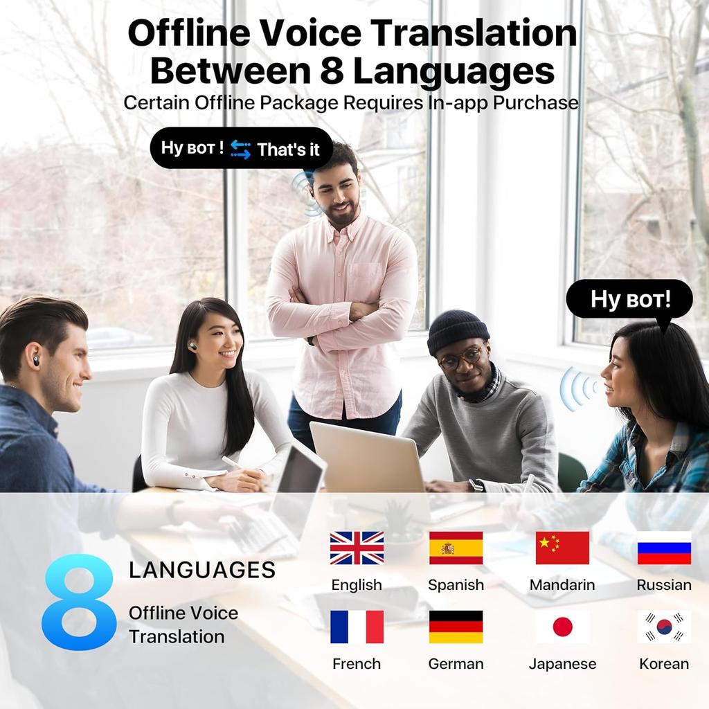 AI Language Translator Earbuds, OWS Real-Time 3-in-1 Translation Earphones 144 Languages & Accents Translation Headphone for Travel Business Learning