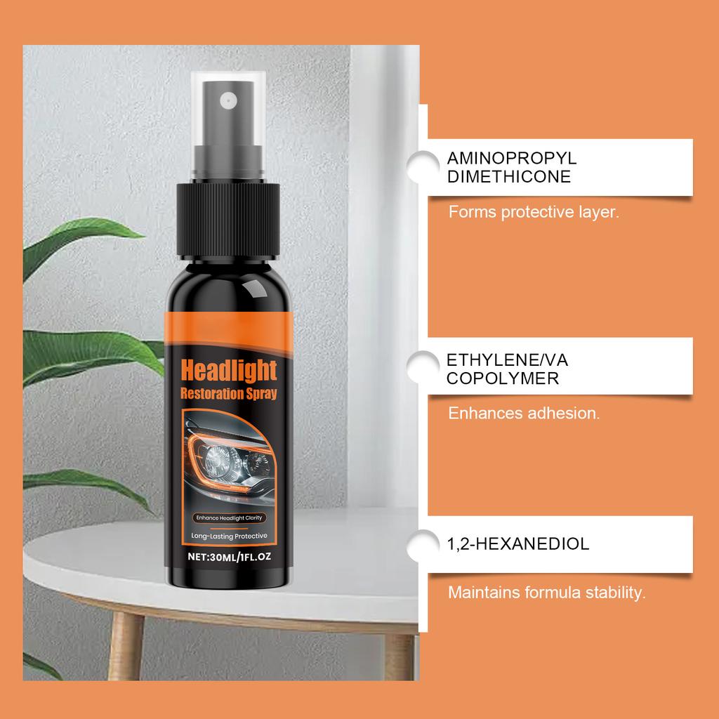Car Headlight Care Agent  Car Headlight Stain Remover  Brightener  Polisher  Headlight Cleaner 30ml