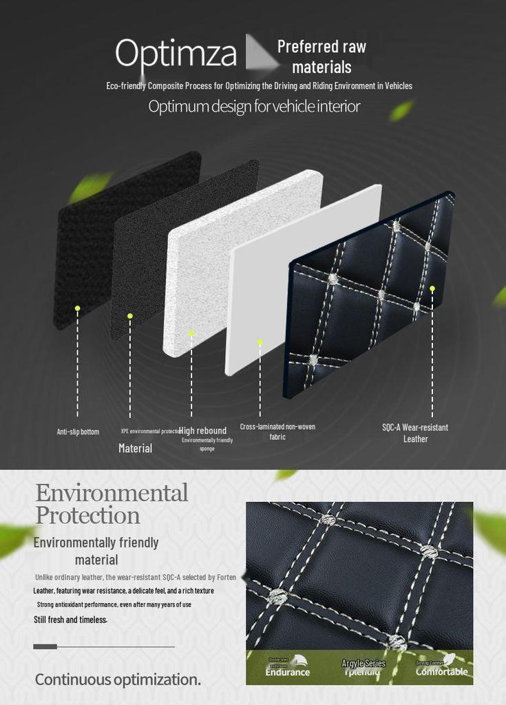 Nio ES8 Floor Mats Kit for 2018-2026 Models, 6/7-Seater