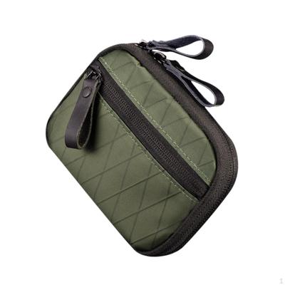 Porta-moedas, clips, porta-chaves – Porta-moedas