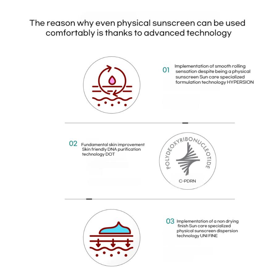 Rejuran Biome Healer Youth Formula Sunscreen SPF50+ PA++++ 50ml