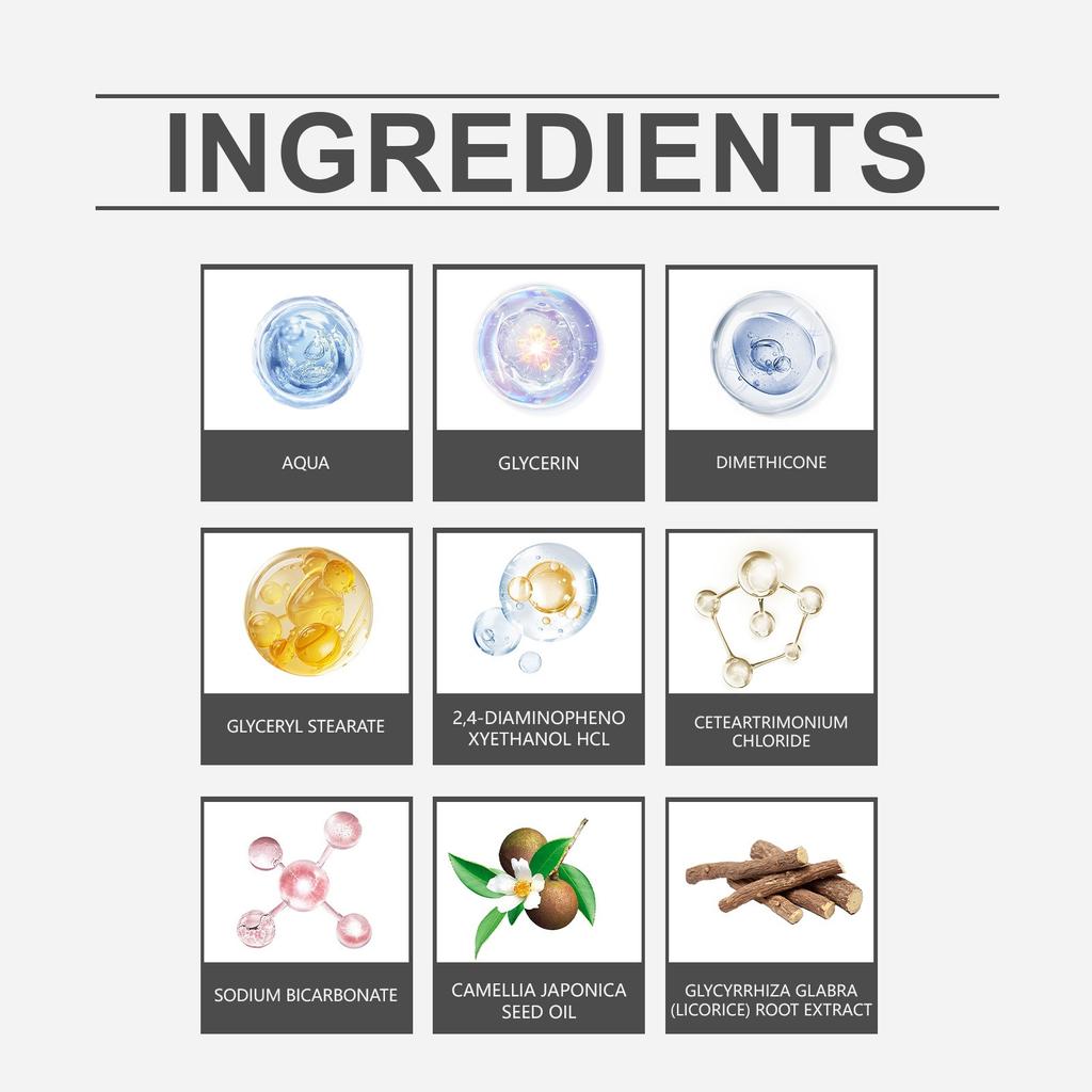 Correcteur de teint, combleur de pores, ombre à paupières, correcteur quotidien