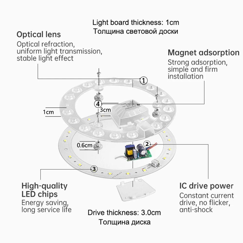 Round Led Module Ceiling Lights Durable Circle Lamp Module Board Led Panel Light Room Ceiling