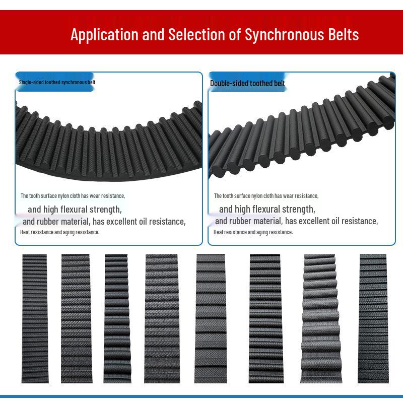 Rubber Synchronous Toothed Drive Belt HTD1200/1208/1216/1224-8M