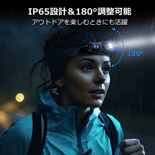 Lepro wiederaufladbare Stirnlampe, 600-1.000 Lumen, ultrahelle LED-Stirnlampe für Camping, Angeln und Bergsteigen. [Weißes und rotes Licht, 14,5 Stunden B