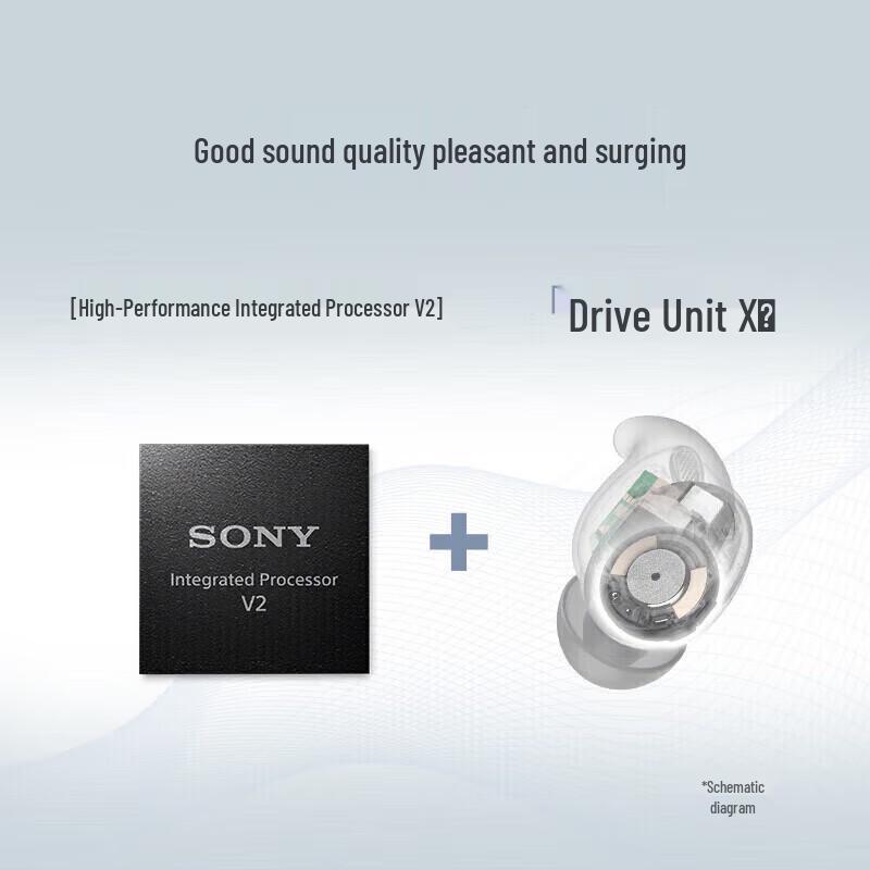 Sony LinkBuds WF-LS910N True Wireless Noise-Cancelling Earbuds