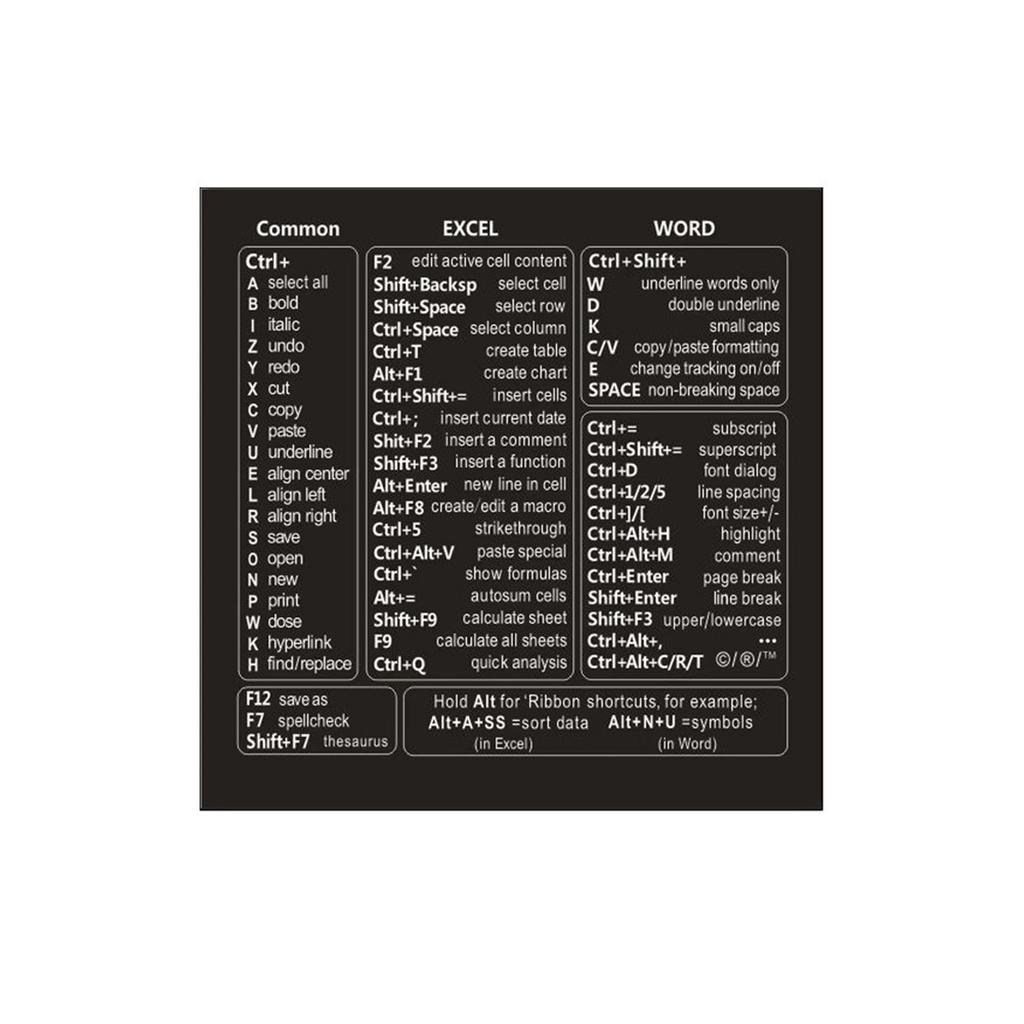 Computer Sticker For Keyboard Shortcut Key Tips Pad Laptop Desktop Student Keyboard Decoration Stickers Toy