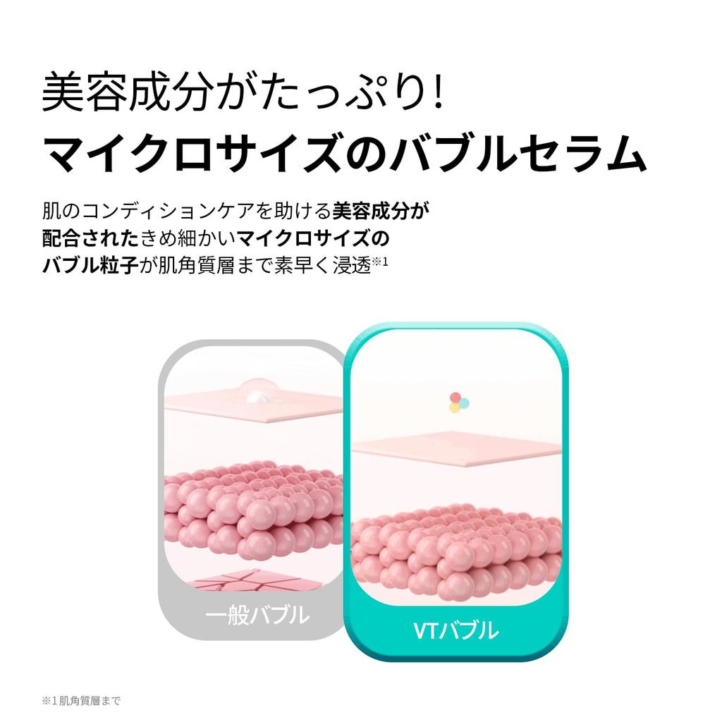 VTCOSMETICS Blasen-Serum mit Hyaluronsäure (PDRN) Für Feuchtigkeit und Straffung, Koreanische Kosmetik (1. HYALUROUNIC + PDRN)