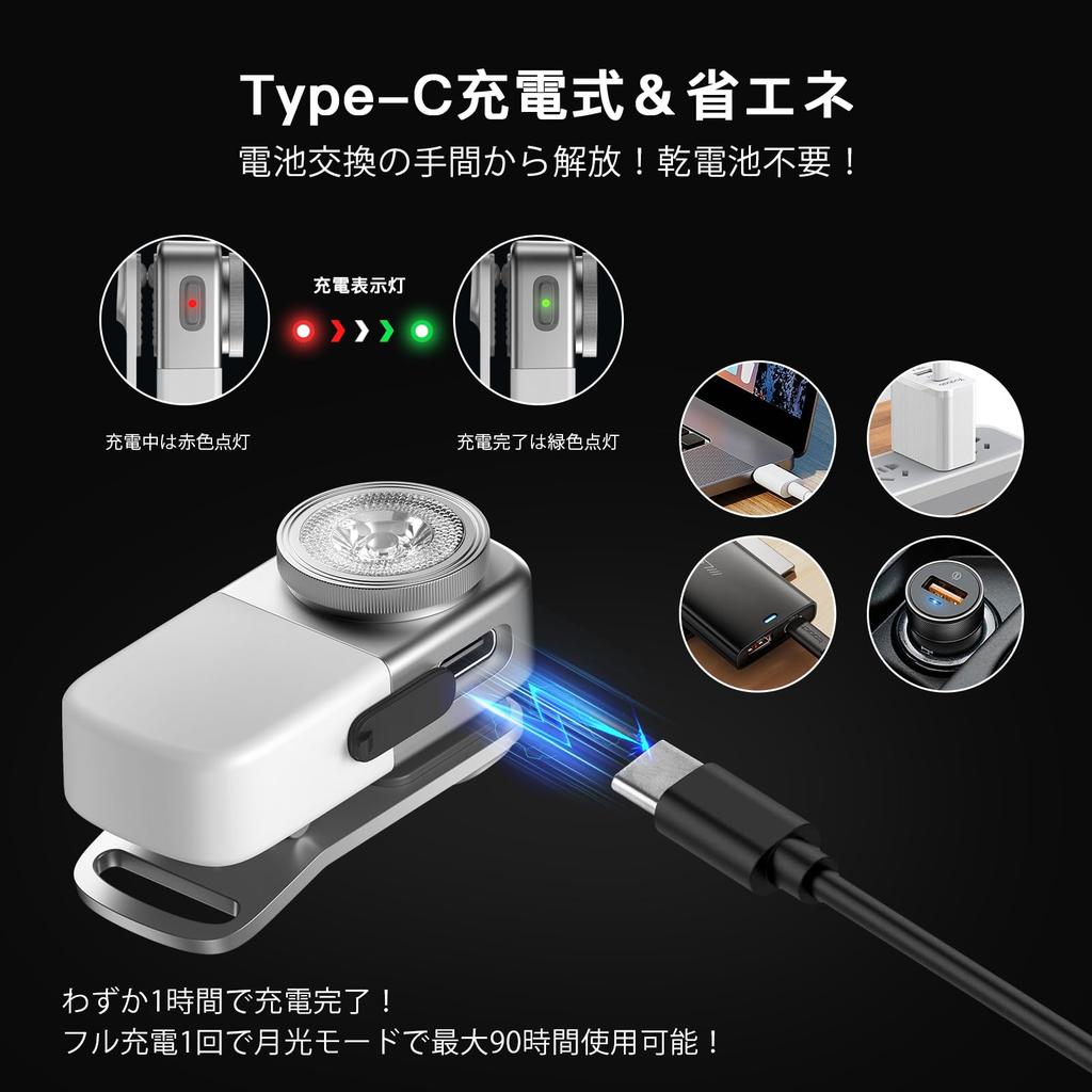 OOWOLF LED Mini Compact Wearable Light with White Red Magnetic Cap Perfect for Night Dog Outdoor Handheld Disaster and Power Outage Silver Flashlight,
