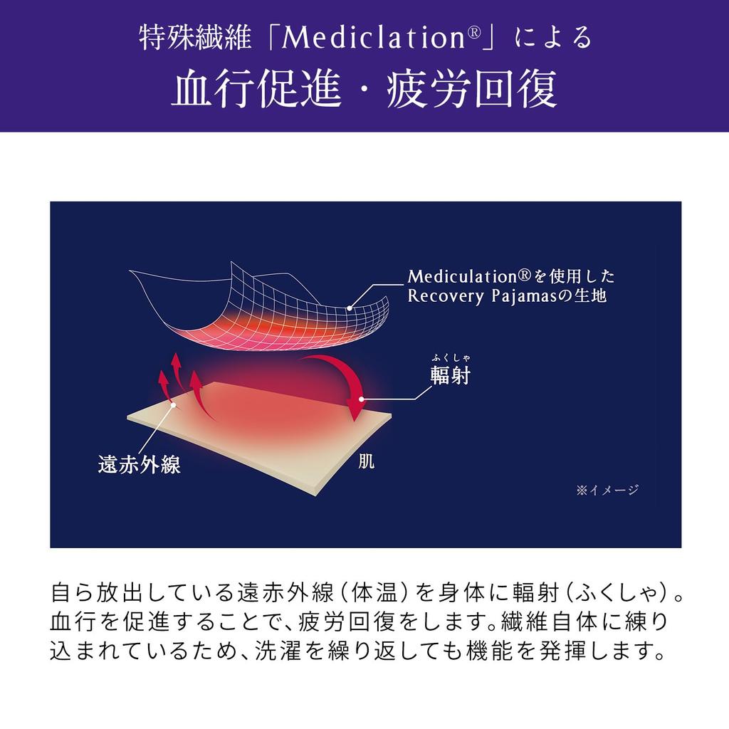 Set Îngrijire Pijamale Recuperare Magazin Ghid Original Inclus MTG MTG Recuperare Oboseală Promovează Circulația Sângelui Echipament Medical General [Nouă Pace]