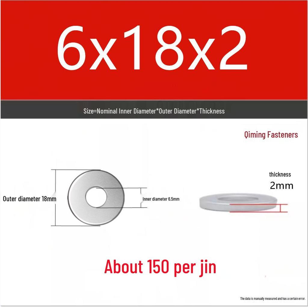 4.8 Grade Galvanized Iron Flat Washer M3-M40 Oversized Metal Screw Gasket Washer