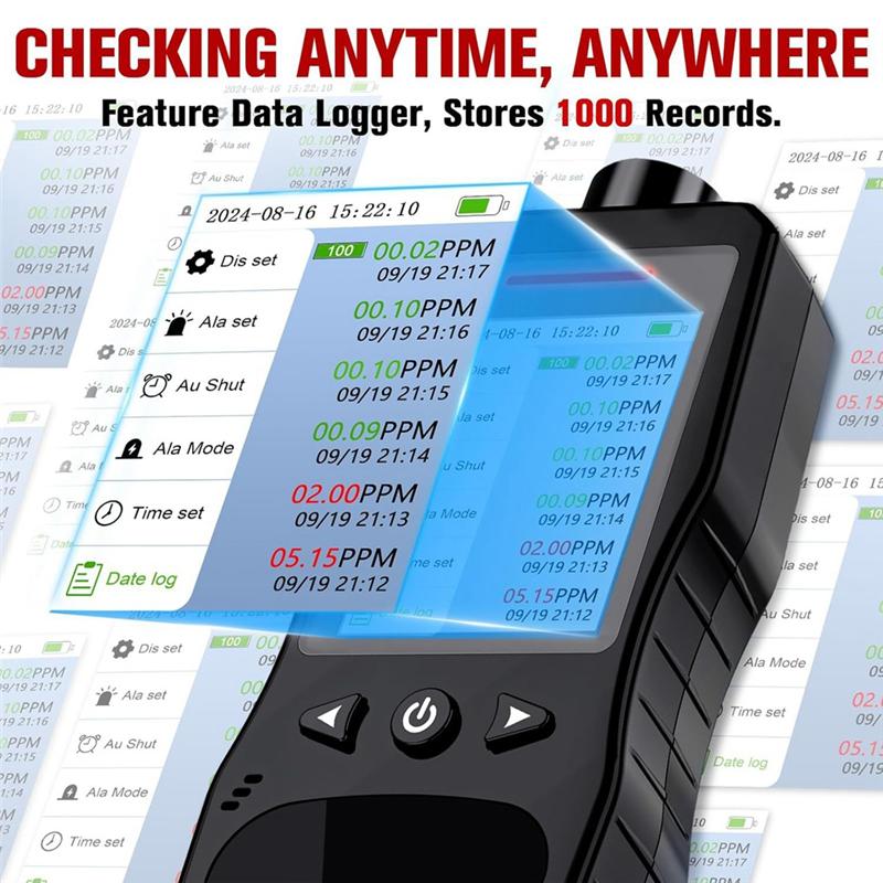 A84E-Ozone Detector Ozone Meter Ozone Gas Detector Ozone Meter With Alarm,Temp & Humidity Tester US Plug
