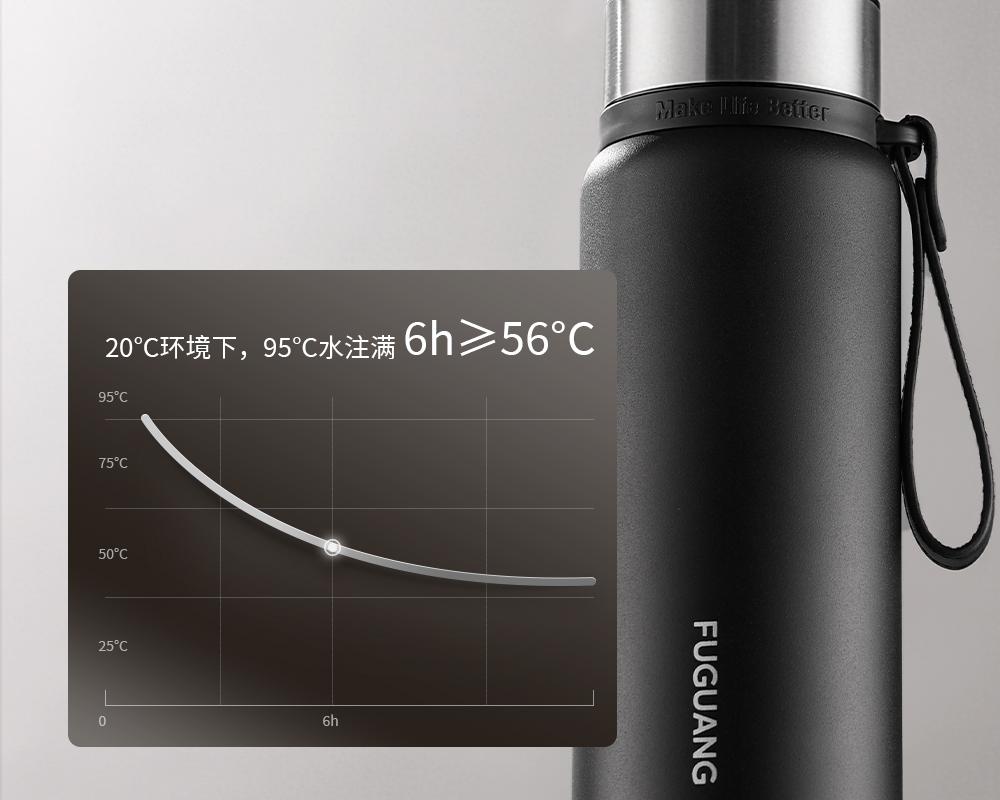 Fuguang 316L Stainless Steel Insulated Cup with Tea Water Separation