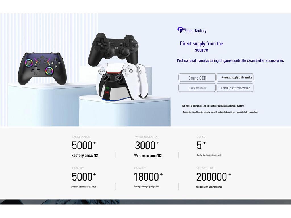 2.4G Wireless Game Controller for Android, PS3, PC, TV, Mobile & Steam