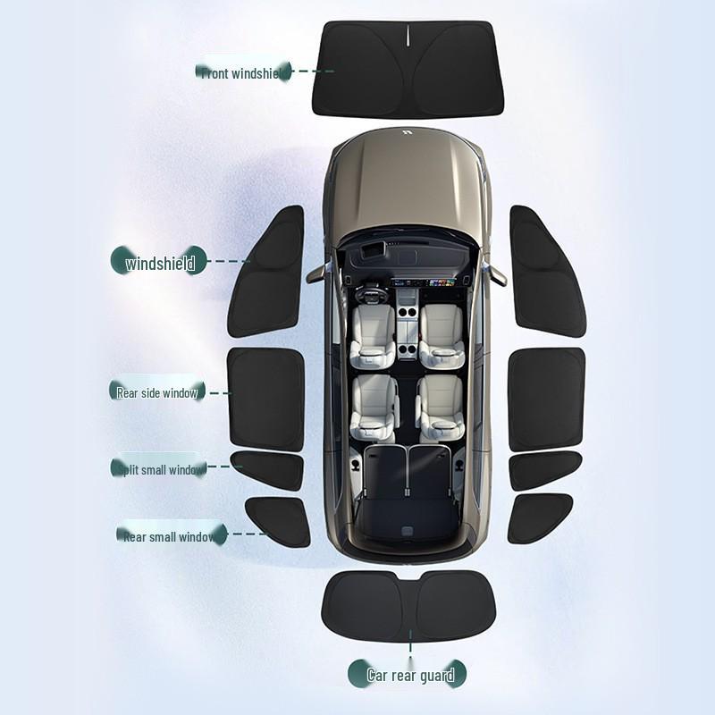Kompatibel mit Li Auto L6/L7/L8/L9/i6/i8 ONE: Autofenster-Sonnenschutz - Sichtschutz, Wärmeisolierung und Sonnenschutz.