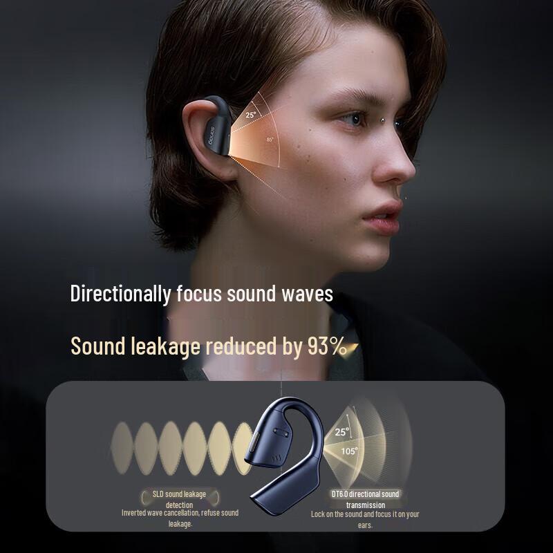 SANAG Z90 Bluetooth Sport Earbuds - Hook-Ear, Noise Cancelling