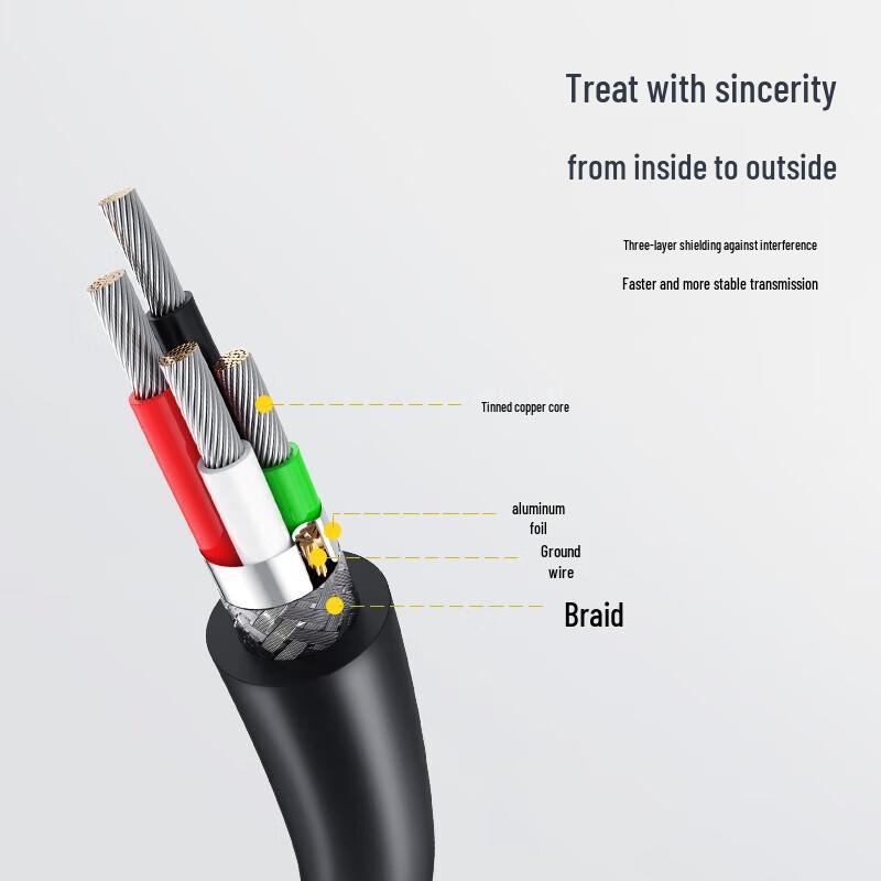 Ugreen USB2.0 Male-to-Male Data Cable
