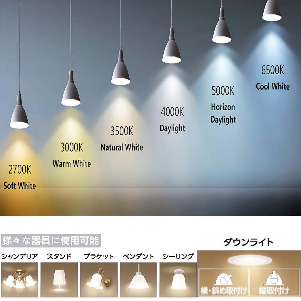 T-shaped LED Bulb, 26mm Base Diameter, 100W Equivalent (7.8W), Warm White, 1120lm, Compatible with Standard T-shaped Bulbs, Sealed Fixtures, and