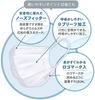 IRIS OHYAMA Nonwoven 65 Comfortable Ear Large Size Masks, Large, Count, White, Protection, PN-NV65LL, White,