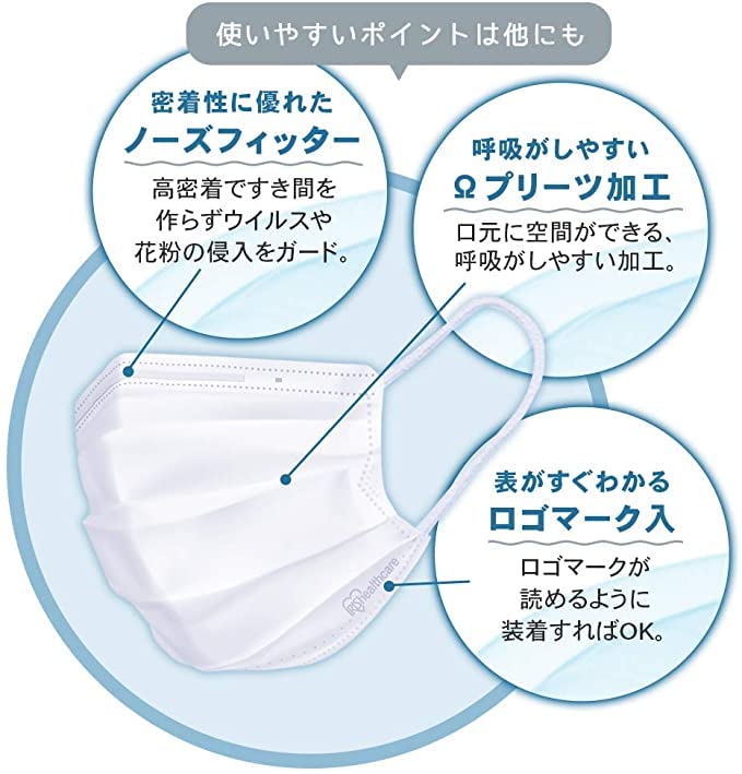 IRIS OHYAMA Nonwoven 65 Comfortable Ear Large Size Masks, Large, Count, White, Protection, PN-NV65LL, White,