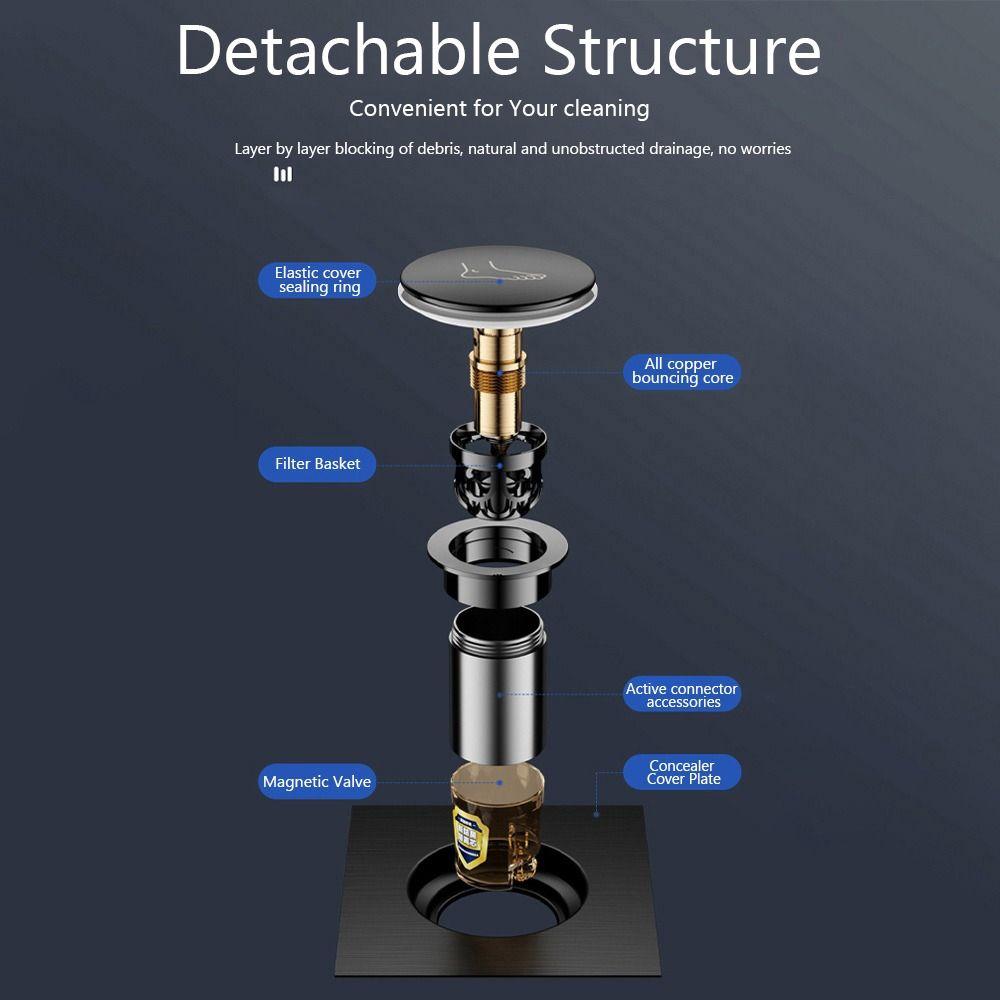 Stainless Steel Press-Type Floor Drain Pedal Type Pop Up Bounce Shower Foot Floor Drain Removable Anti-odor Sewer Floor Strainer