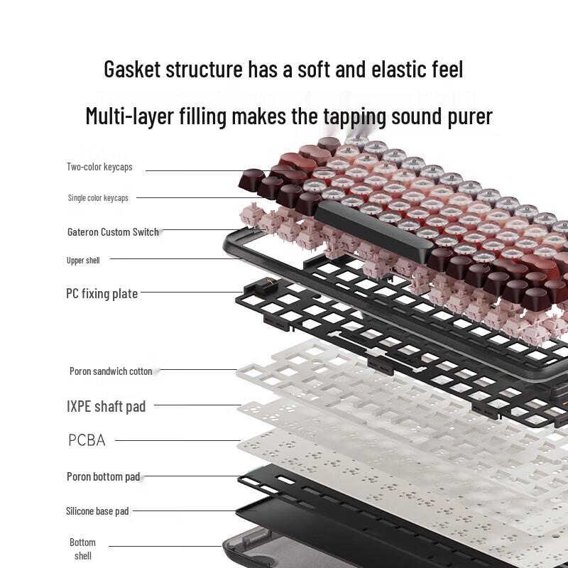 LOFREE Lipstick Mechanical Keyboard & Rose Gold Mouse Combo