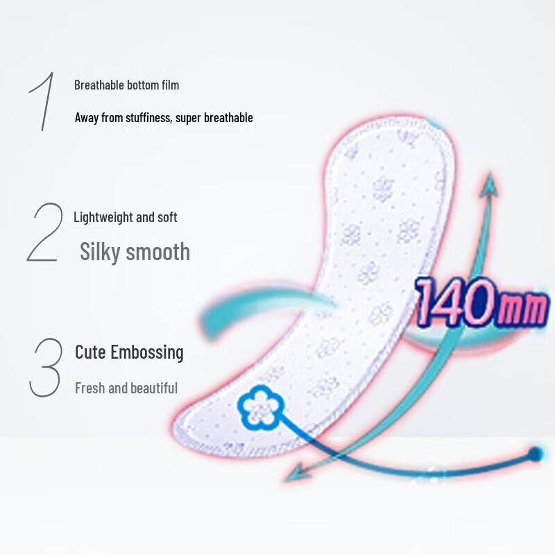 Sofy Unscented Sensitive Skin Panty Liners