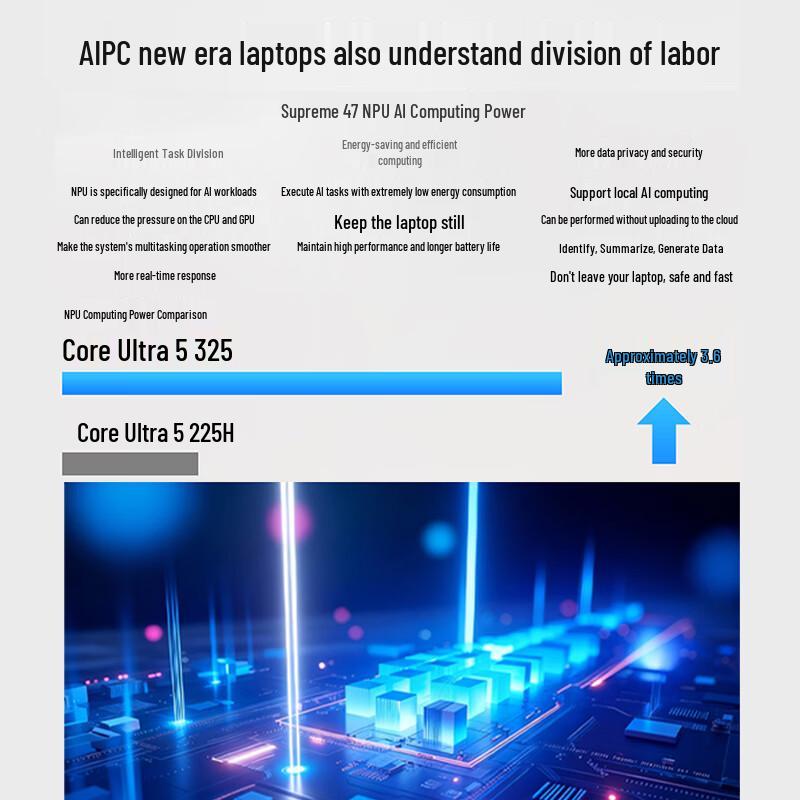 ASUS Vivobook 14 Core Edition 2026 AI Laptop (CN version)