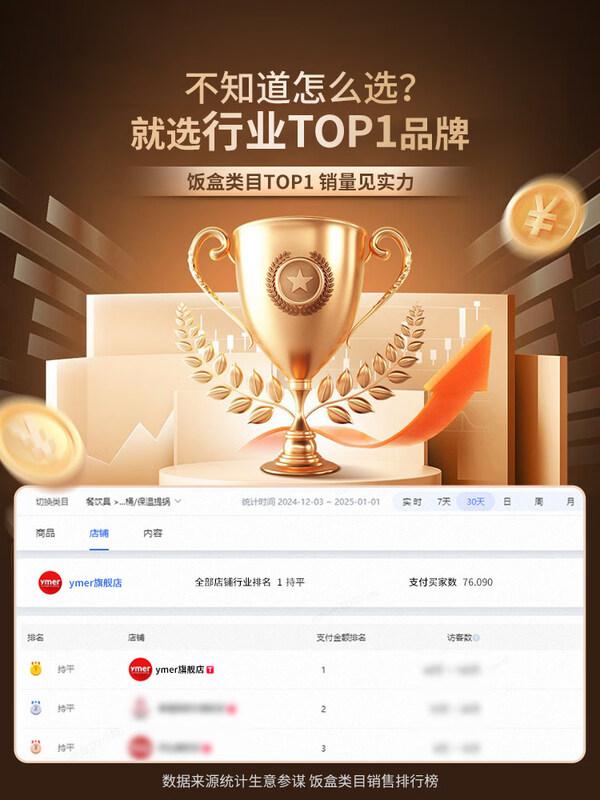 ZISIZ Изолированный ланч-бокс из нержавеющей стали