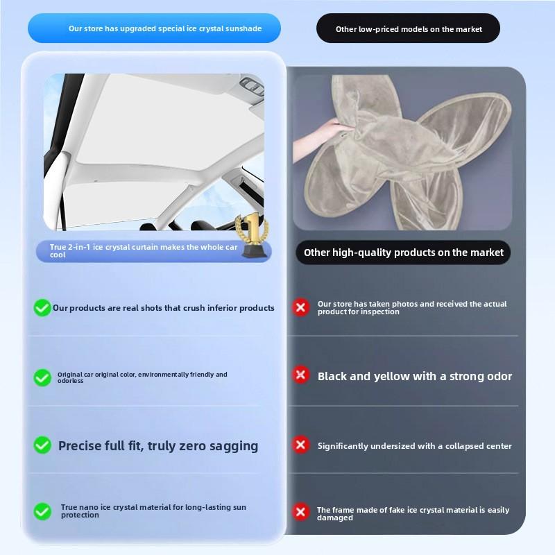 Naklejka Samochodowa Na Tesla Model 3 Model Y Osłona Przeciwsłoneczna Ulepszona Izolacja Ciepła Osłona Przeciwsłoneczna Dach Panoramiczny Osłona Dachu Kurtyna Lodowy Kryształ Hurtowa