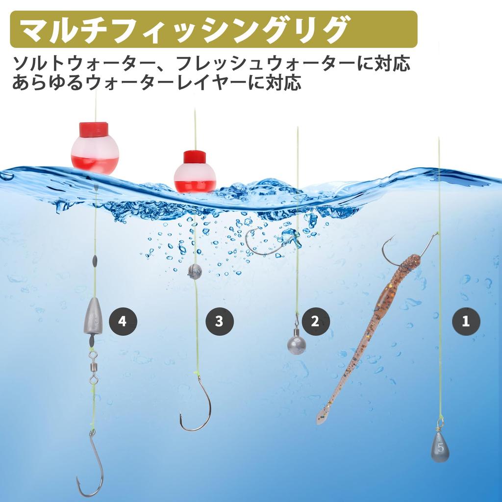 TRUSCEND Fishing Lure Bait Tackle Fishing Gear Lure Kit Set Including Plastic Top Water Tackle D Worm, Lure, Box, etc.