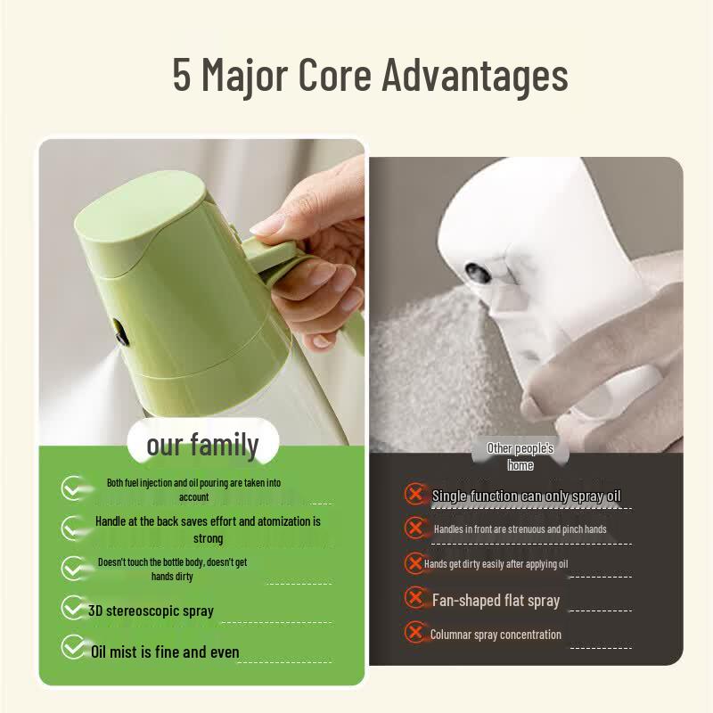 COOKER KING Gu Jia Dual-Use Oil Dispenser