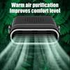 Elektryczny Nagrzewnica Samochodowa Wentylator 12V/24V 2-w-1 Nagrzewnica Samochodowa i Wentylator Przenośny Wentylator do Odmrażania Szyby Samochodowej dla Ciężarówki SUV Samochodu