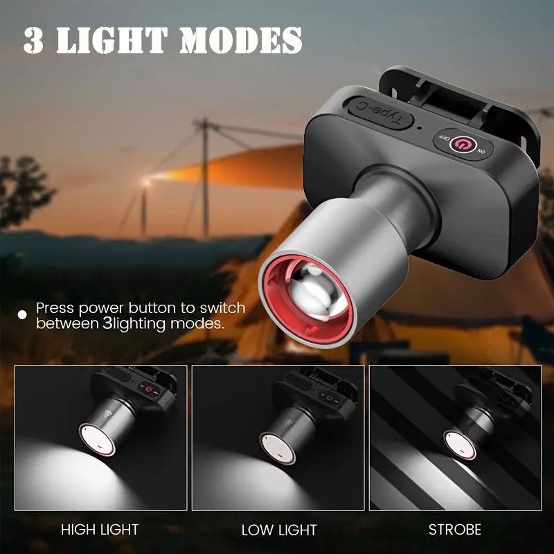 Strong Light Headlight LED Head Built-in Battery Head Lamp Rechargeable Led Headlamp For Fishing Searching Camping Outdoor