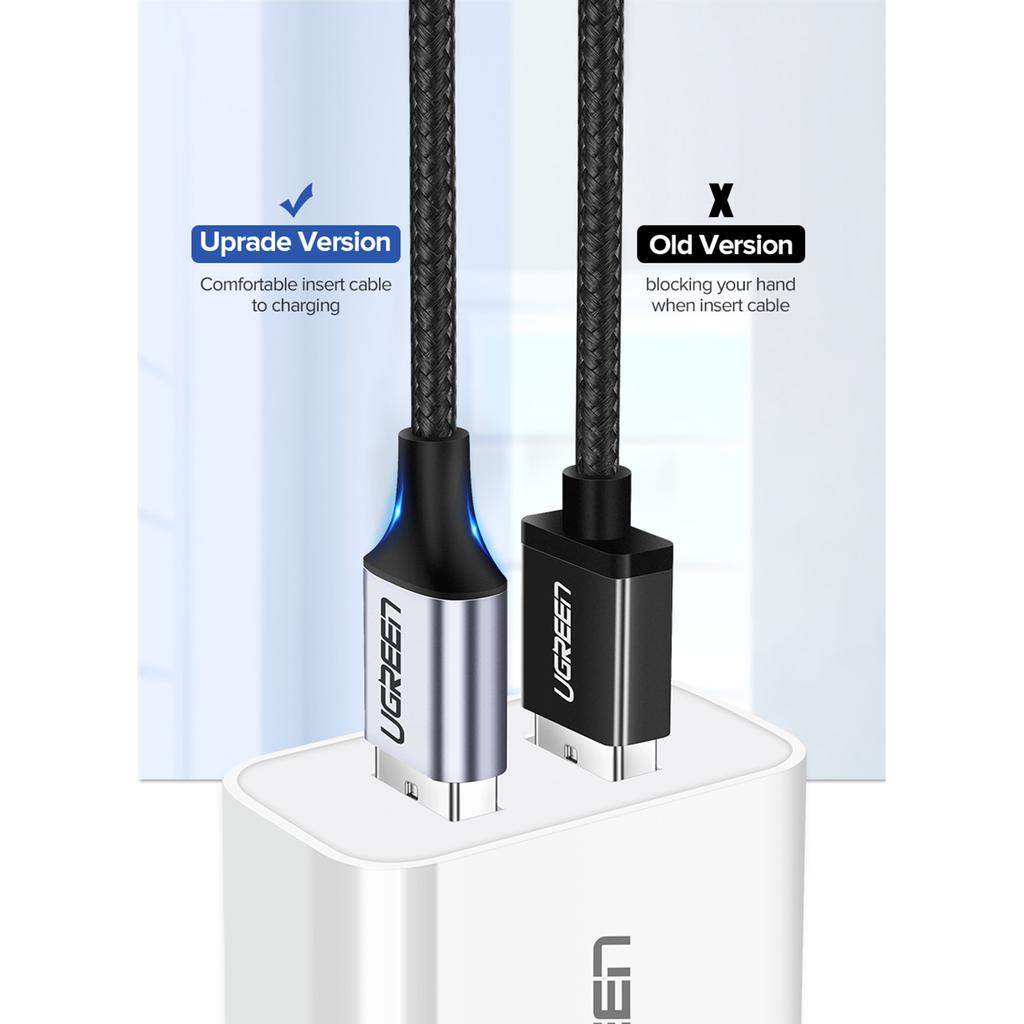 Ugreen Type-c Data Cable 3a Fast Charging Transmission Line Compatible For Android Xiaomi 8/9 Huawei Mate20p40 Honor Redmi