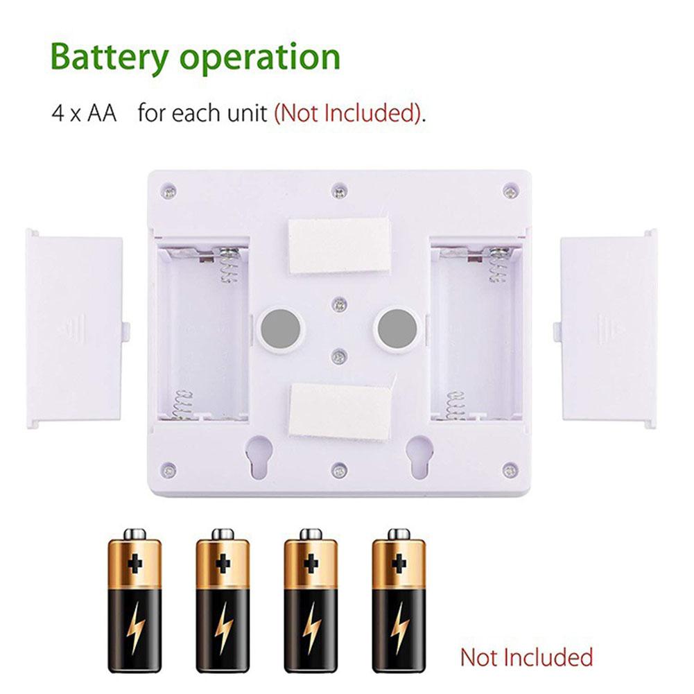 Zásuvky pro nástěnné lampy 12,5*9,8*3 cm, 1 ks, plastové, pro čtení