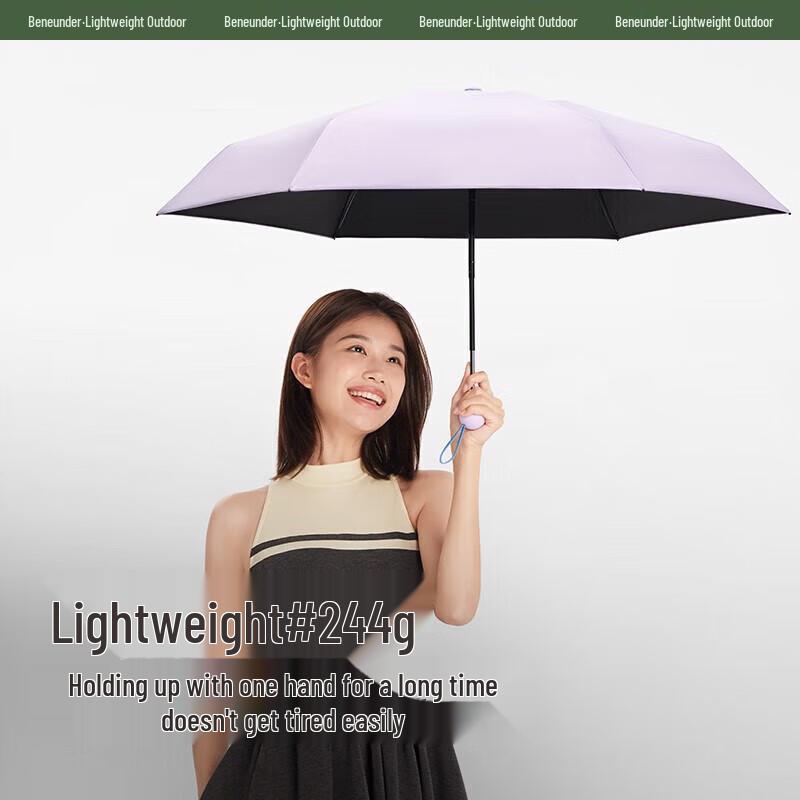 Beneunder Capsule Series UV Protection Folding Umbrella