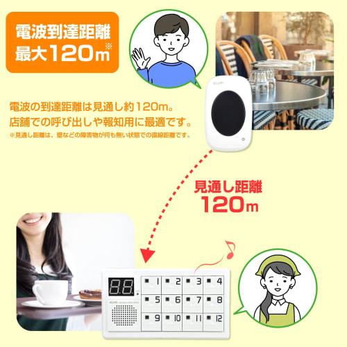 ELPA Wireless Chime 12CH Receiver Set Intercom No Construction Required Nursing Care Wireless No Wiring Required EWS-S7035