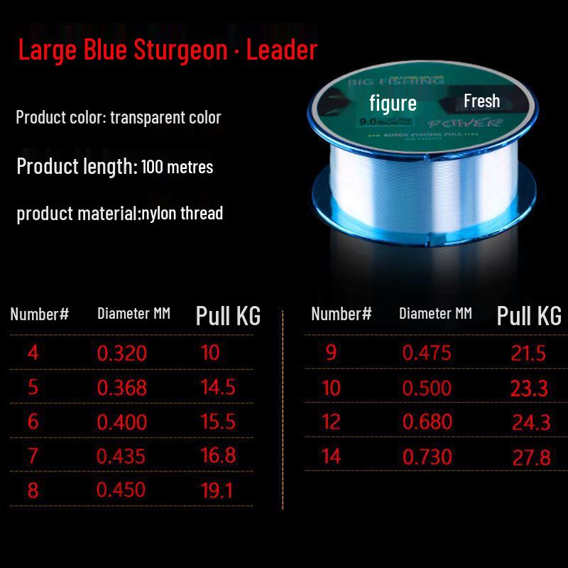 German Imported Big Catfish Strong Pull Fishing Line Set - Genuine Nylon for Main & Sub-line, Ideal for Grass Carp & Giant Fish